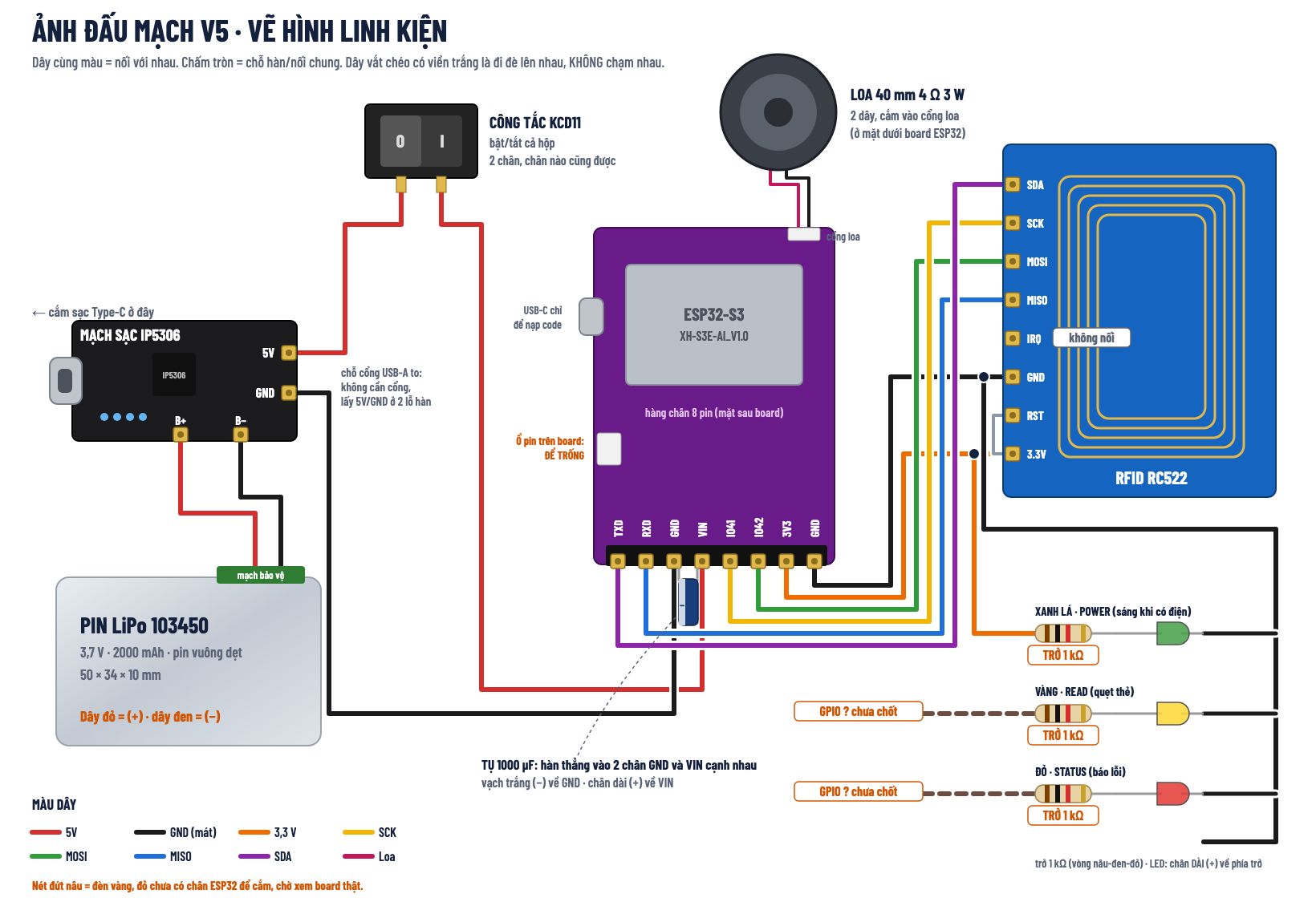 Ảnh đấu mạch V5 vẽ hình linh kiện: pin, mạch sạc, công tắc, tụ, ESP32, RC522, LED + trở, loa