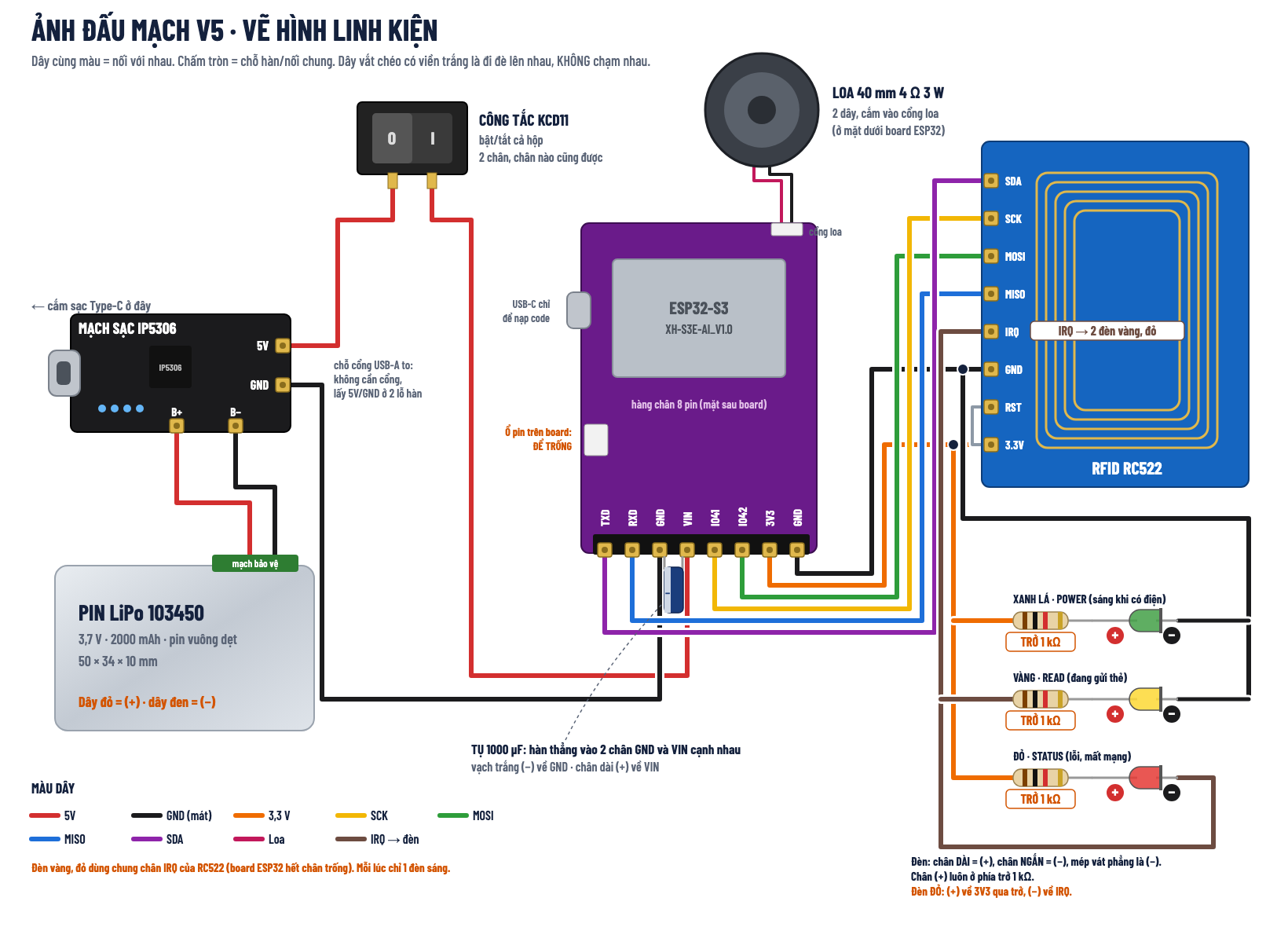 Ảnh đấu mạch V5 vẽ hình linh kiện: pin, mạch sạc, công tắc, tụ, ESP32, RC522, LED + trở, loa