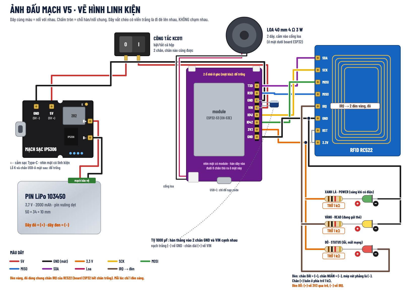 Ảnh đấu mạch V5 vẽ hình linh kiện: pin, mạch sạc, công tắc, tụ, ESP32, RC522, LED + trở, loa