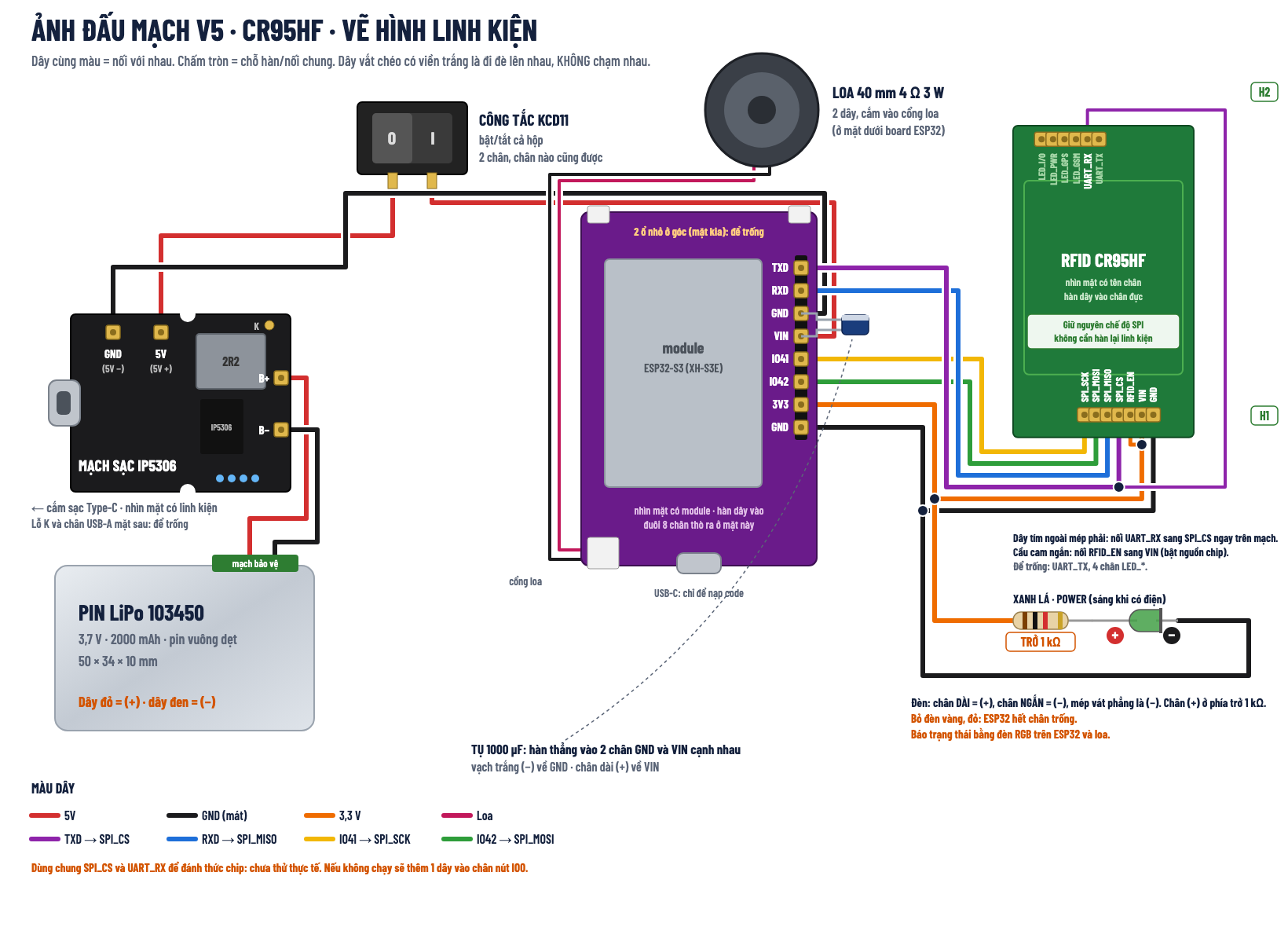 Ảnh đấu mạch V5 vẽ hình linh kiện: pin, mạch sạc, công tắc, tụ, ESP32, CR95HF, LED + trở, loa