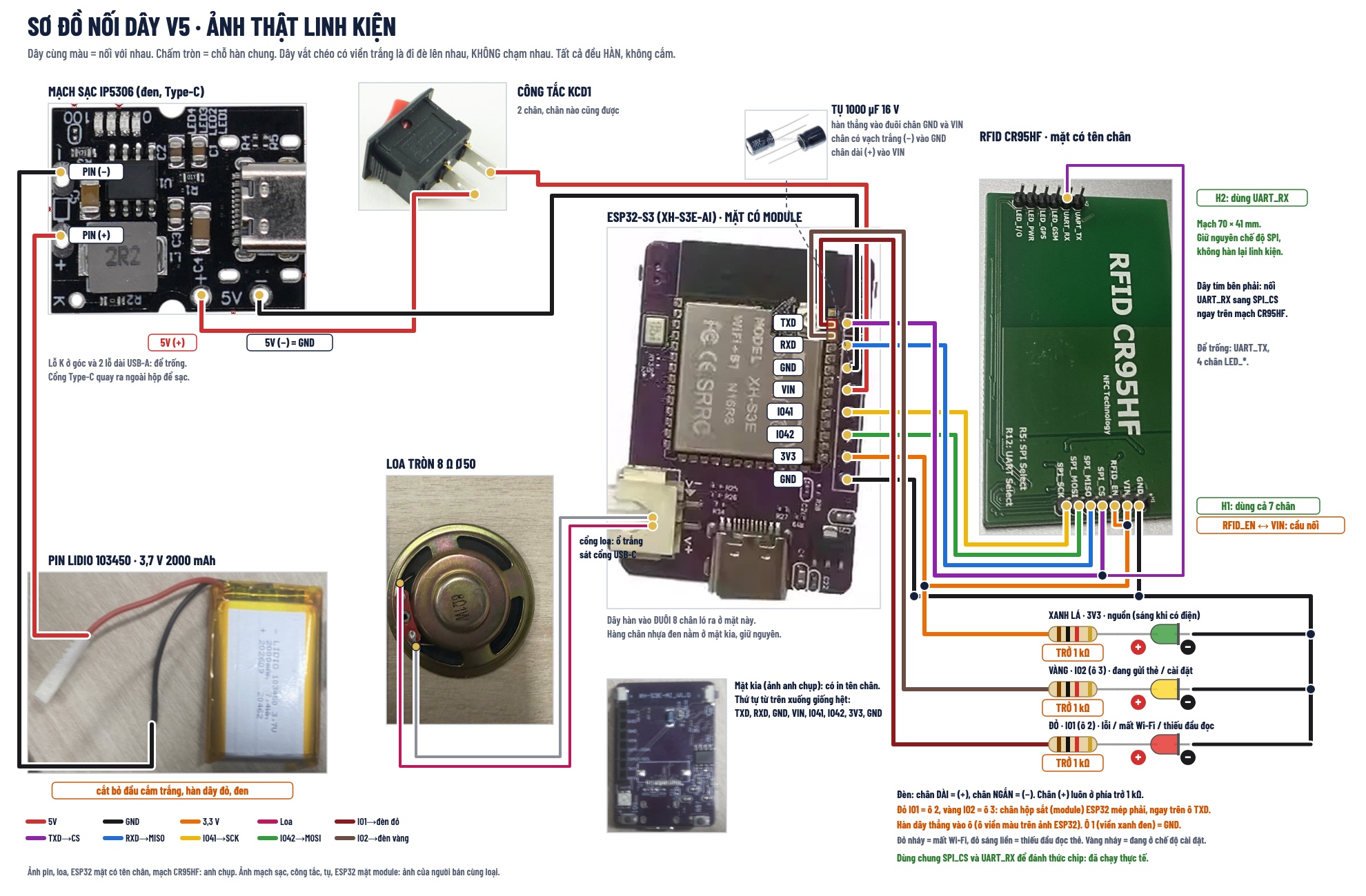 Sơ đồ nối dây V5 bằng ảnh thật linh kiện: mạch sạc, pin, công tắc, ESP32, CR95HF, loa, tụ, 3 đèn xanh, đỏ (IO1), vàng (IO2) + 3 trở